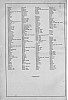 230 spis.JPG